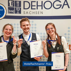 Platzierung Hofa 1-3