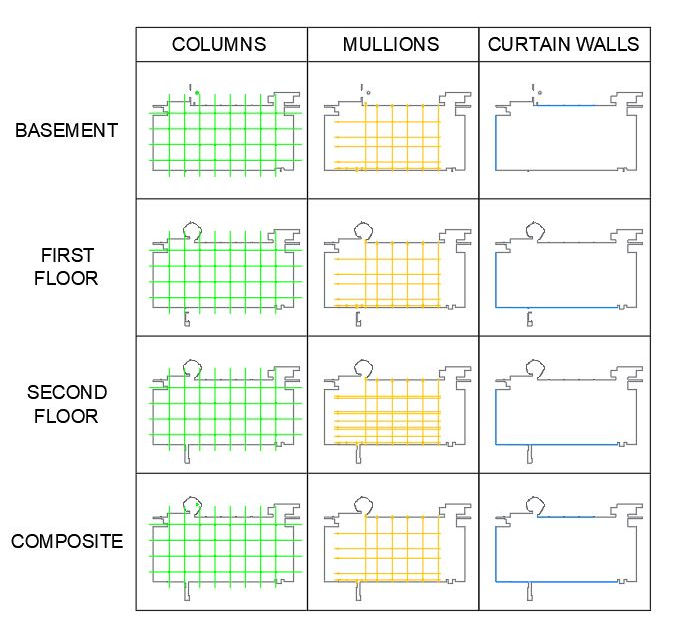 BuildingAnalysis2.JPG