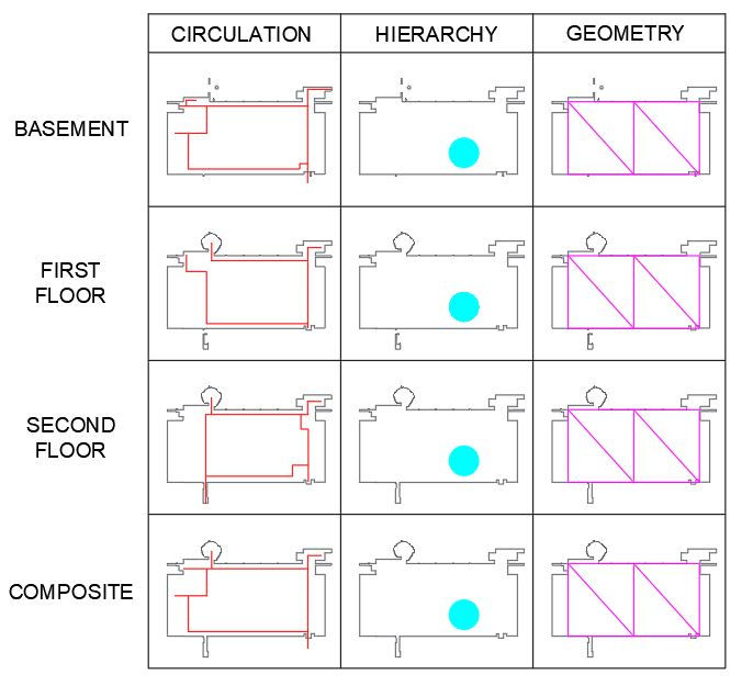 BuildingAnalysis1.JPG