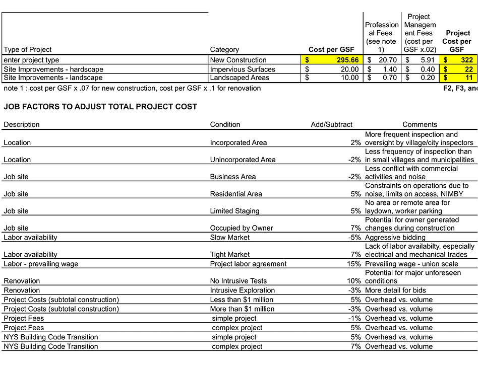arc476costestimate.xlsx - 3-Preliminary Cost-1.png
