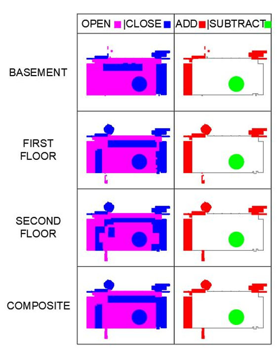 BuildingAnalysis3.JPG