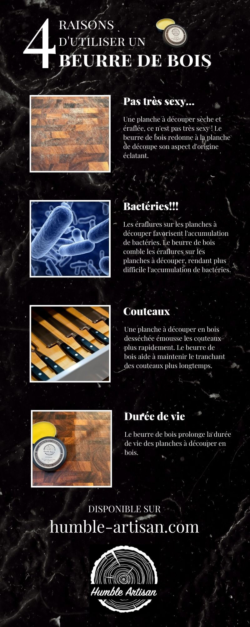 Thumbnail: Wood Butter - Hydrates and Protects Wood