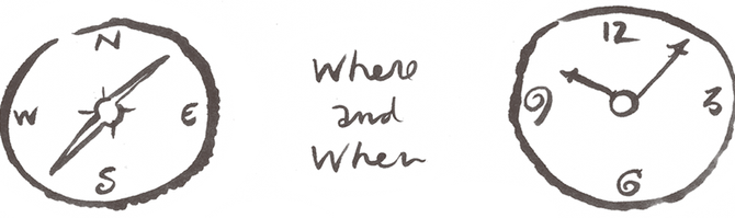 WHO? WHAT? WHERE? WHEN?