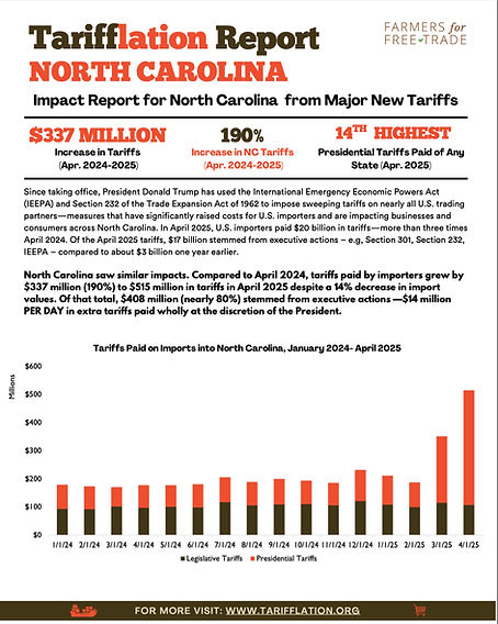 AR Tarifflation Report.png