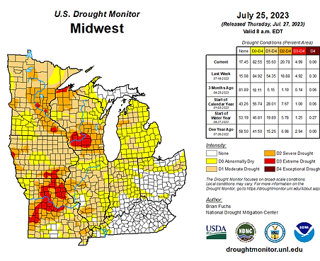 20230725_midwest_trd july 25 2023.png