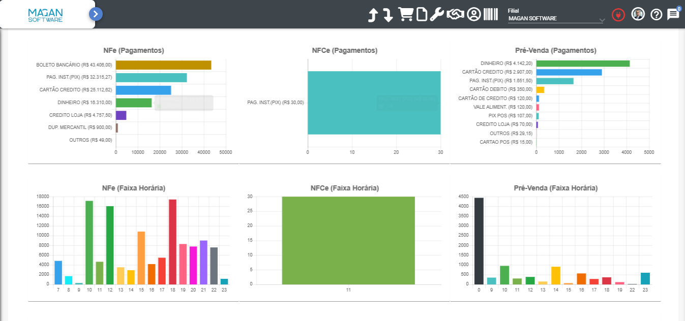 DASHBOARDFINANCEIROWEB.png
