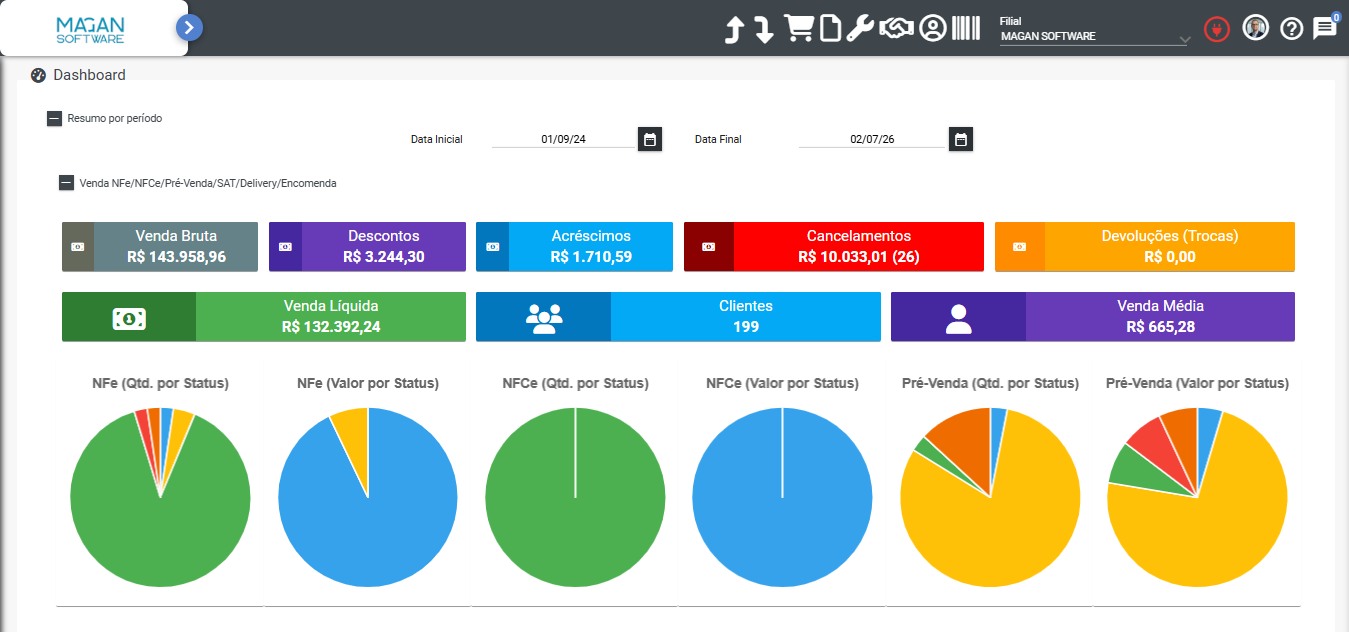 DASHBOARDWEB.png