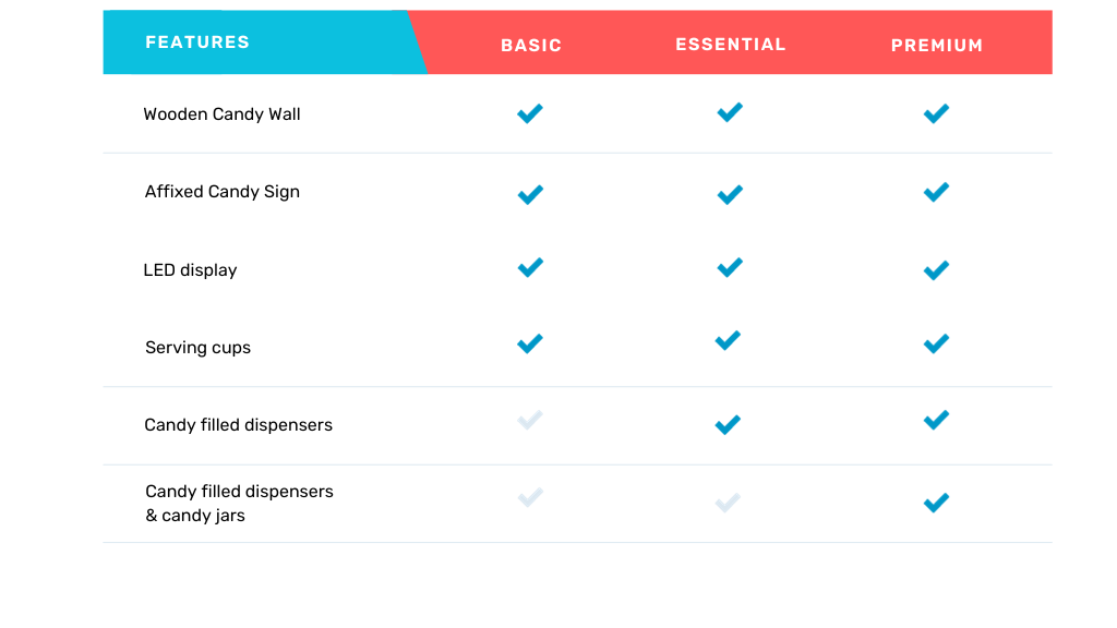Blue Modern Business Table Comparison Chart.png