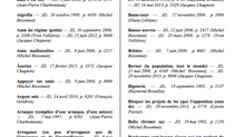 Liste des propos « non parlementaires » à l'Assemblée nationale