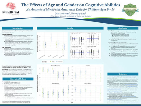 The Effects of age and gender on cognitive abilities