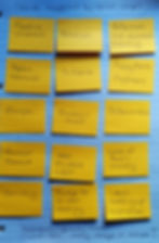 Words suggested by collage images