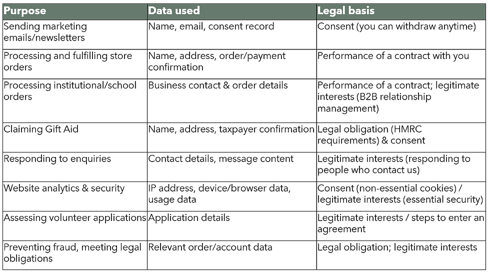 Privacy policy image 1.png
