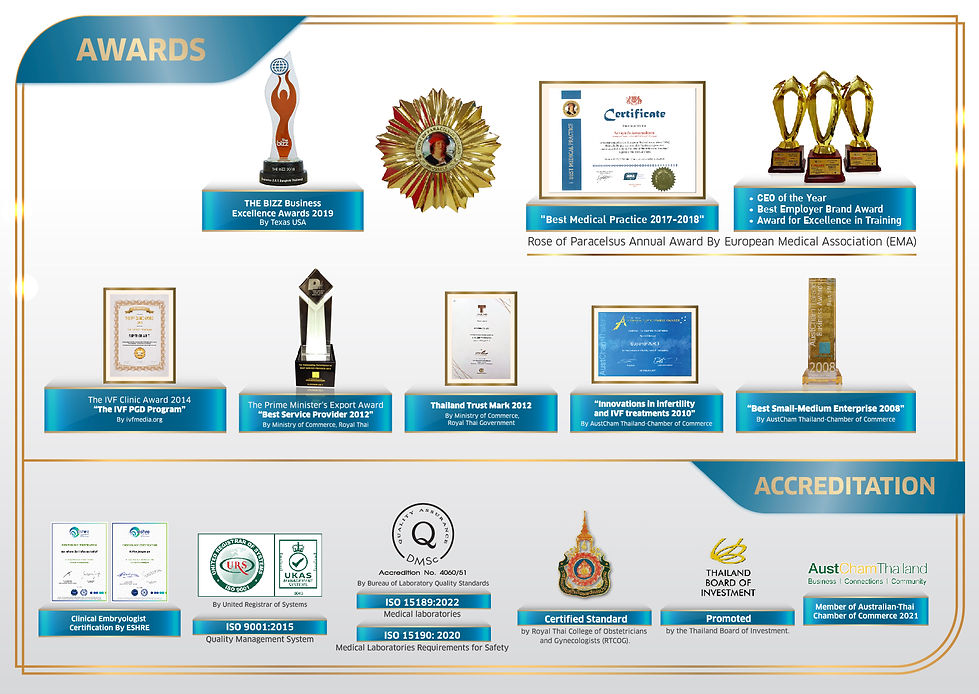 Awards Accreditation02-01