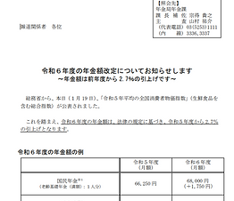 令和6年度の年金額