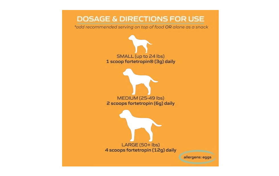 7 Ways MYOS Canine Muscle Formula Transforms Your Hunting Dog Into a Peak Performance Machine