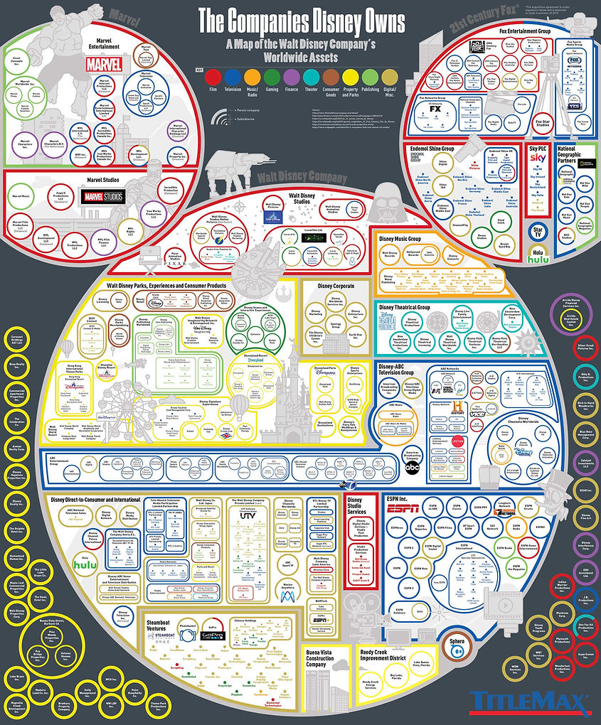 every-company-disney-owns.jpeg