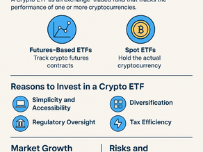 Crypto ETFs: Bridging the Gap Between Traditional Investing and Digital Assets