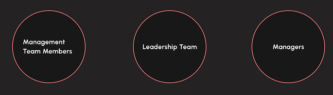 Stakeholders.jpg