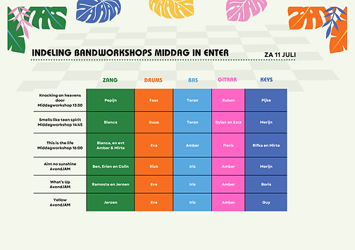 indeling Workshops.png