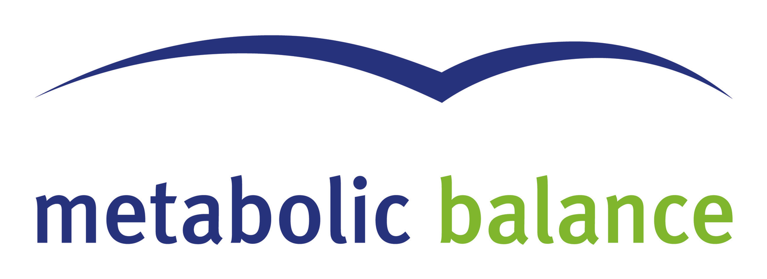 Metabolic Balance Program