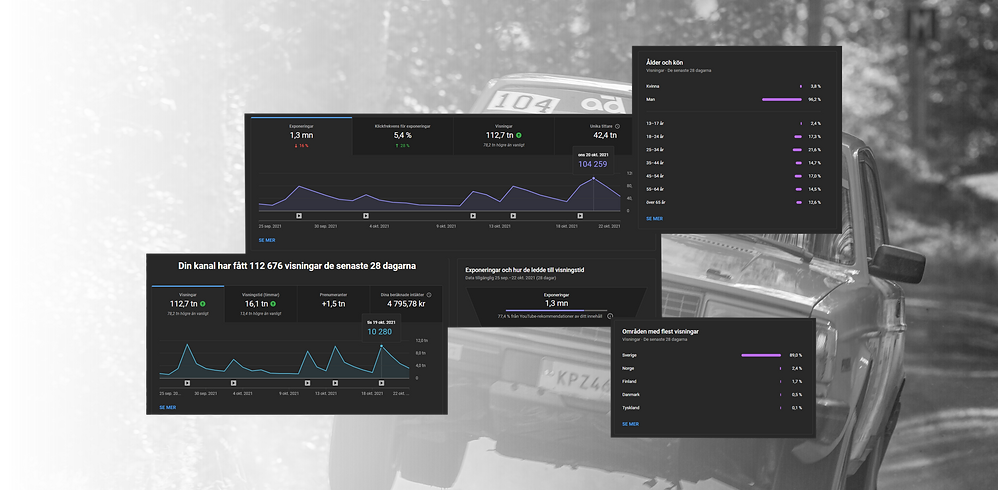 smÄ bilder stats.png
