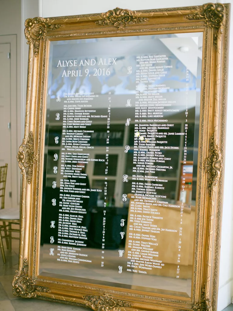 Seating Chart on a Gold Framed Mirror