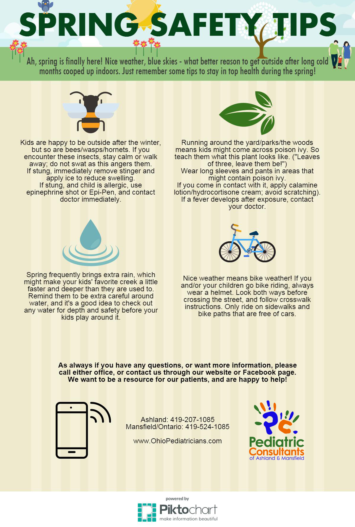 Spring Safety Tips | Pediatrician | Ontario | Pediatric ...
