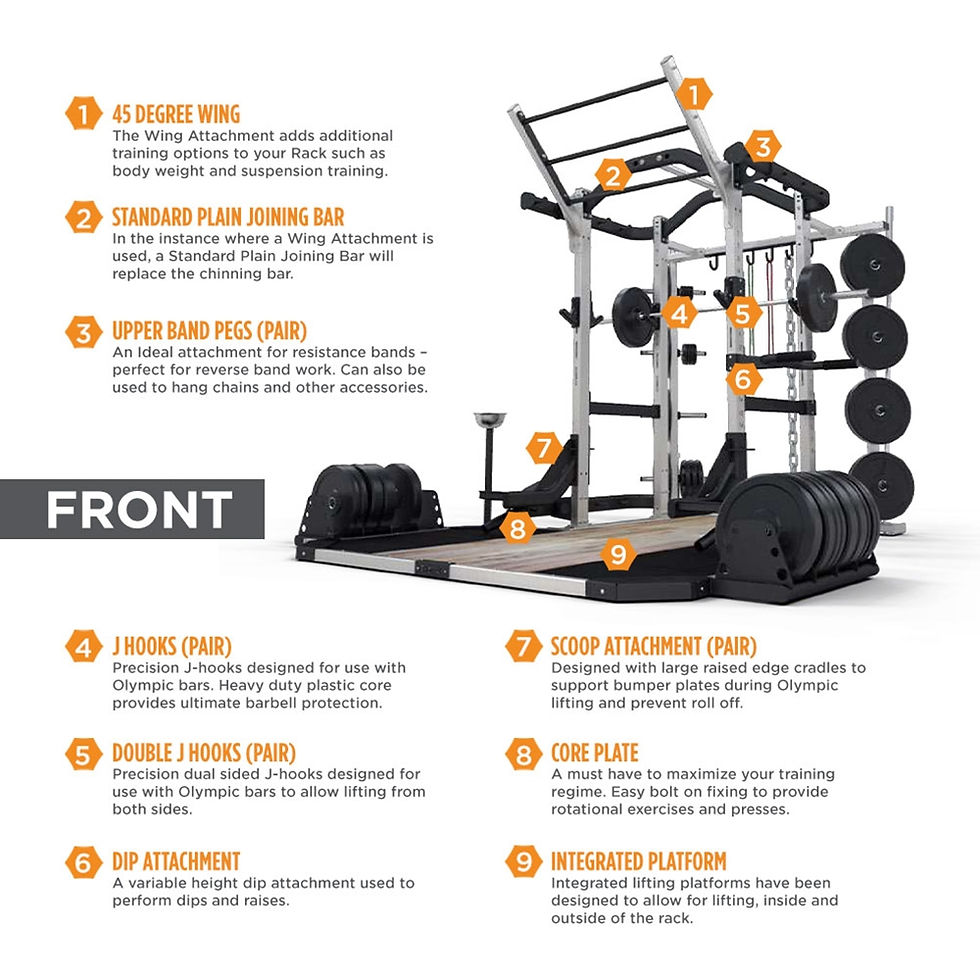 Thumbnail: Sierra Power Rack ( 8 ft )
