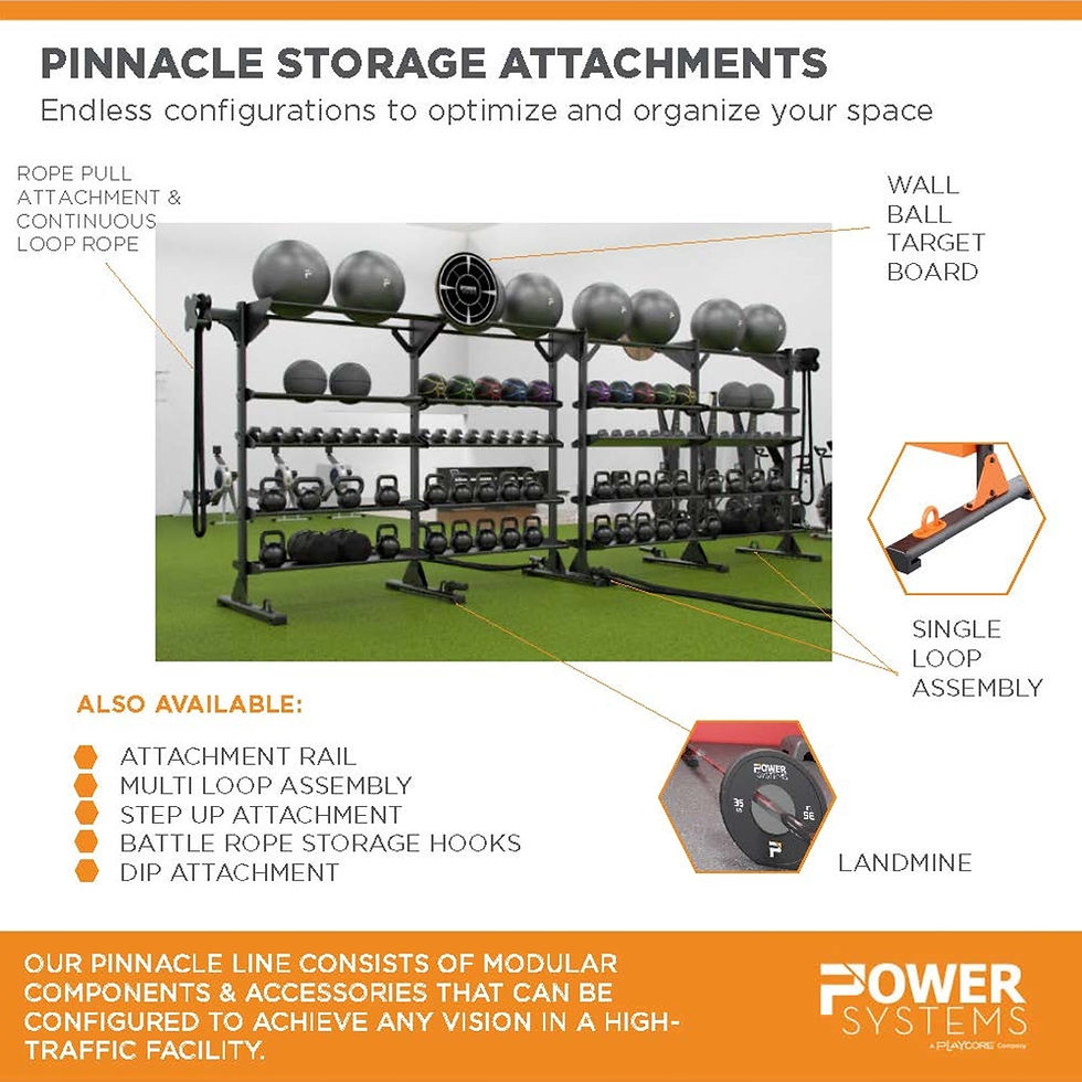 Thumbnail: Pinnacle Standard Rack 6ft