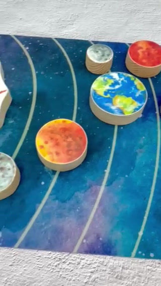 Thumbnail: Planet Orbits Play Mat - Outer Space, Orbital Lines for Planets, Stars, Science