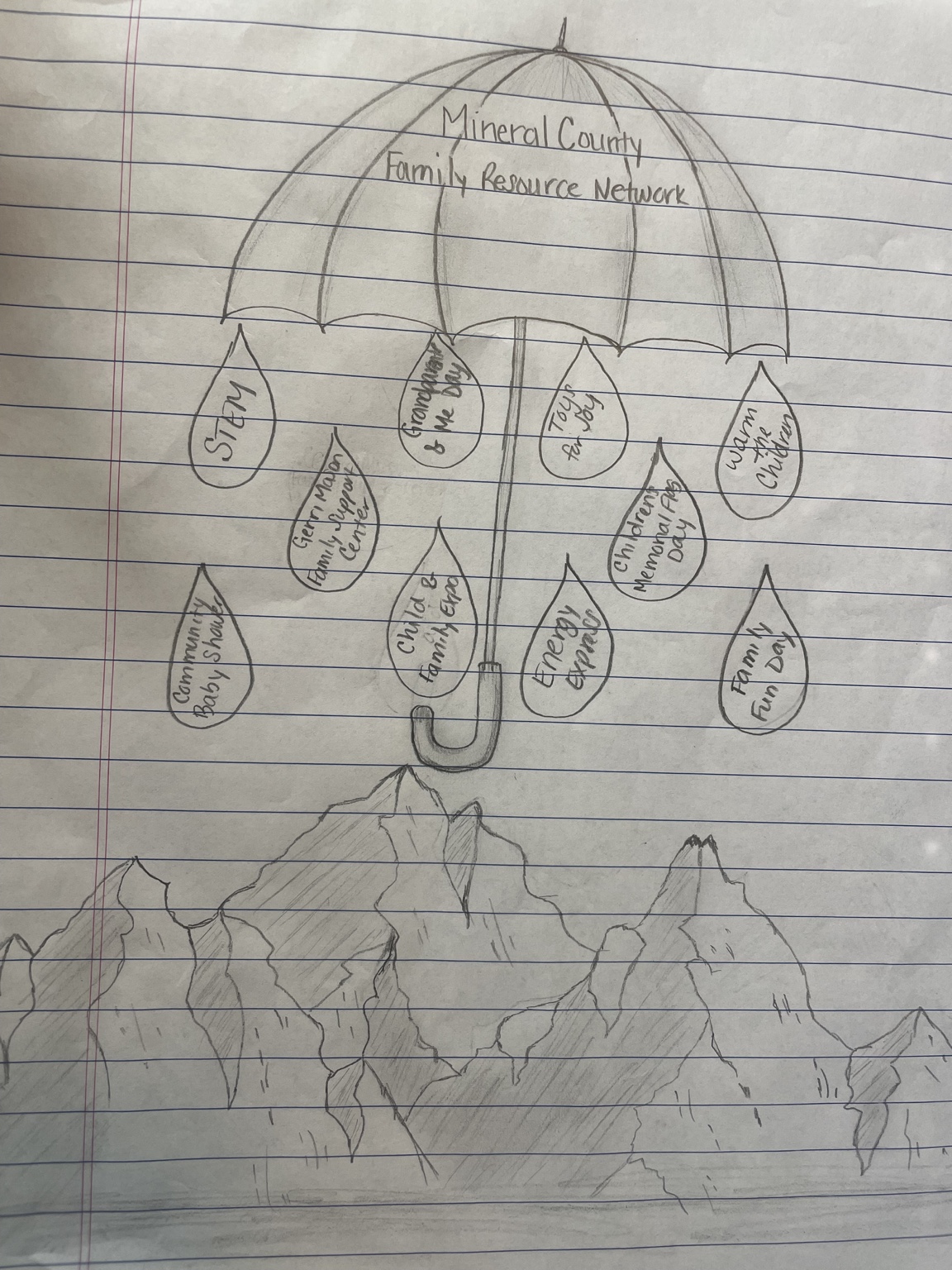 Original hand-drawn Mineral County Family Resource Network umbrella sketch