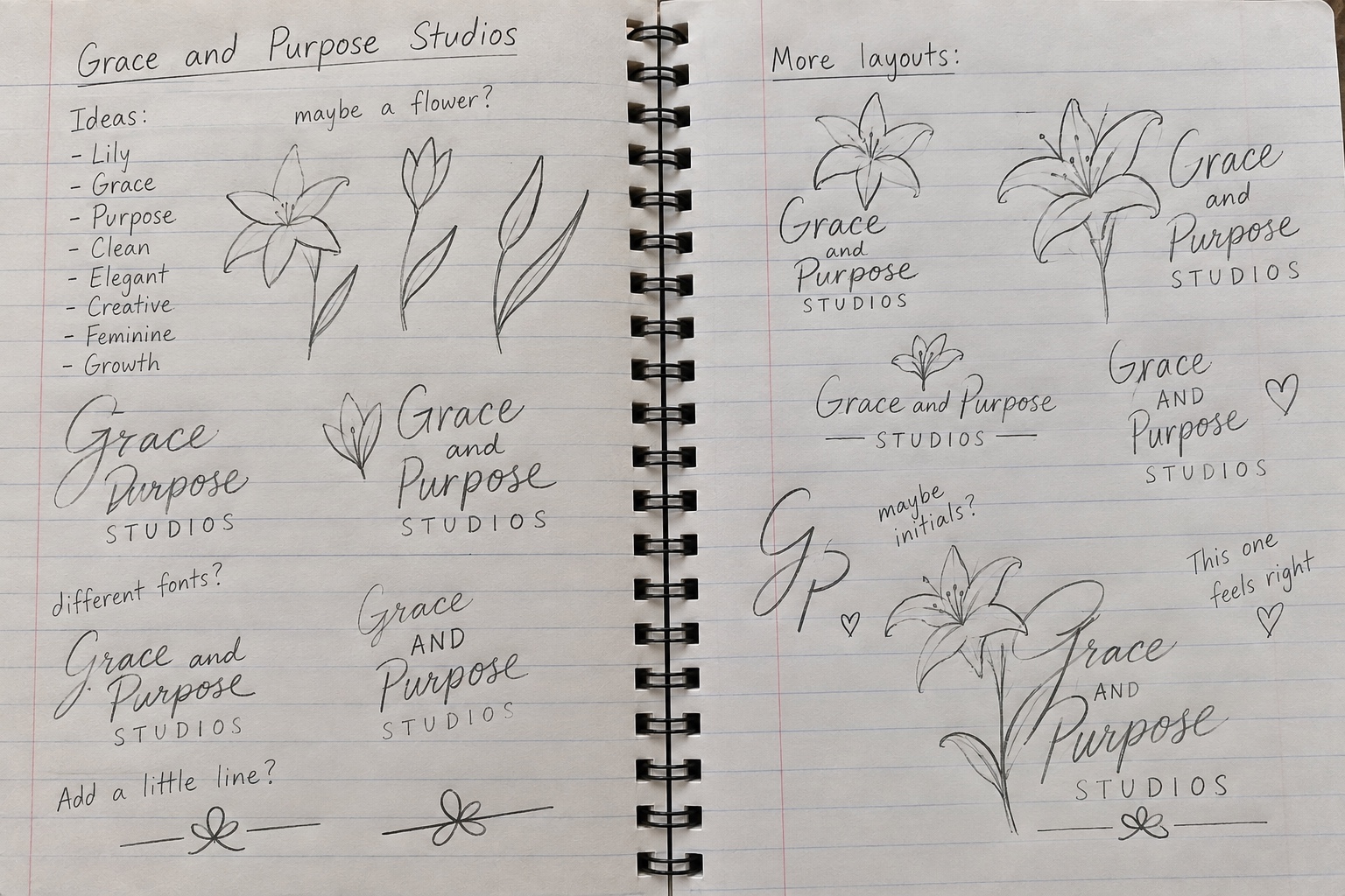 Grace and Purpose Studios original sketchbook spread