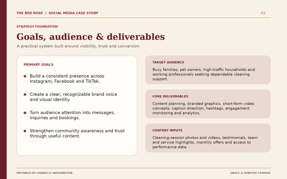 Red Rose strategy foundation