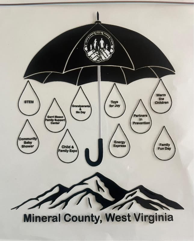 Mineral County Family Resource Network project artwork