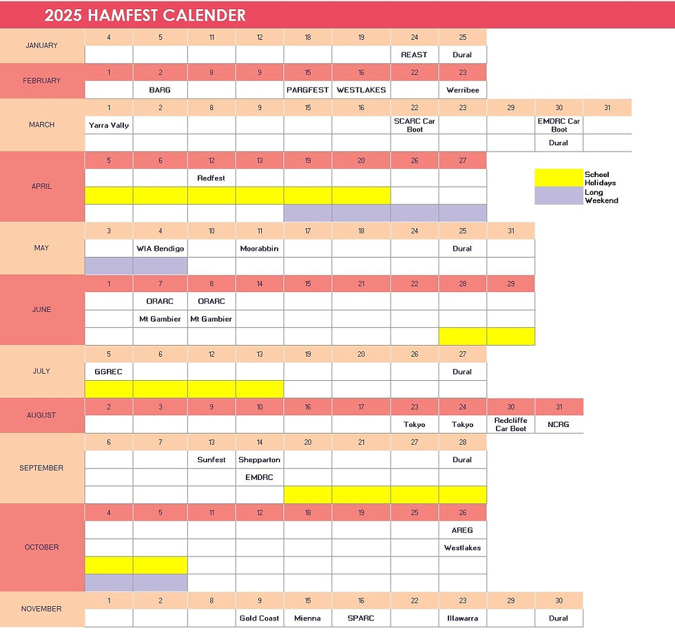 Summer Update