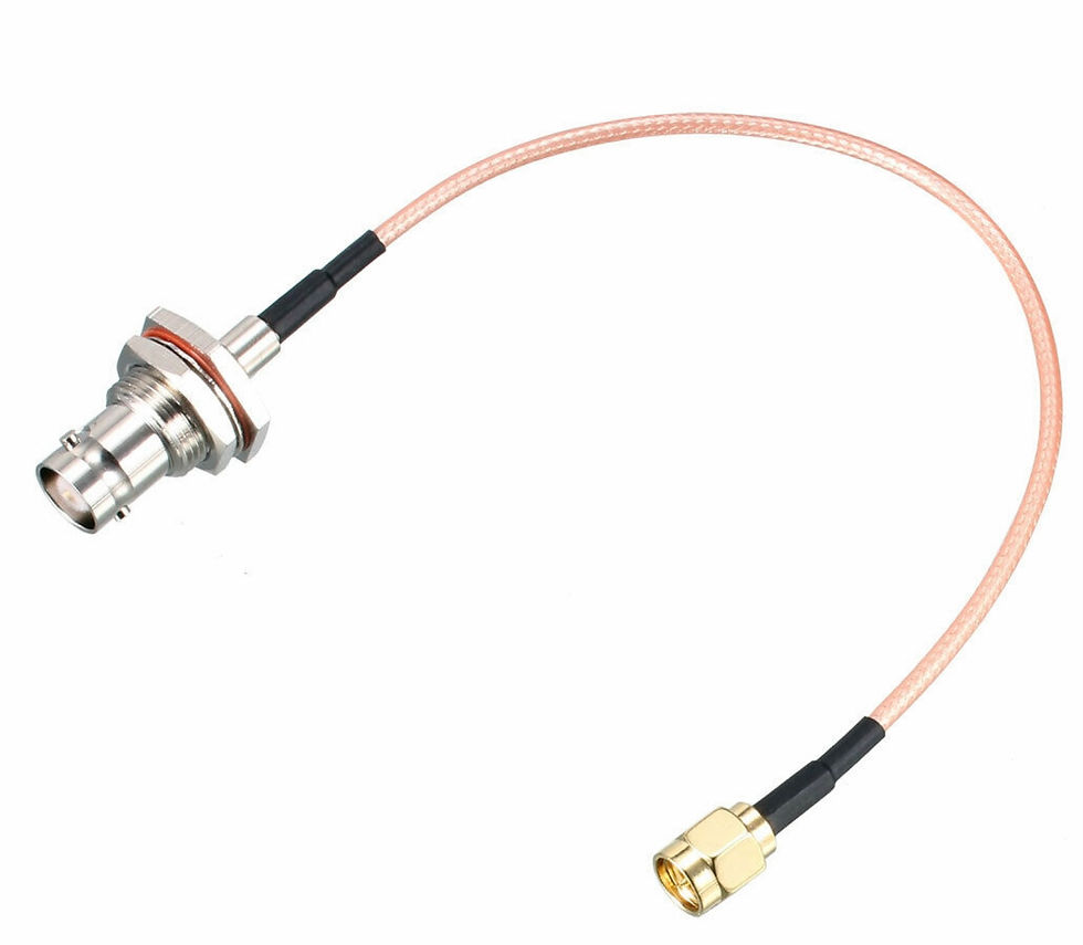BNC Female Bulkhead to SMA Male Pigtail