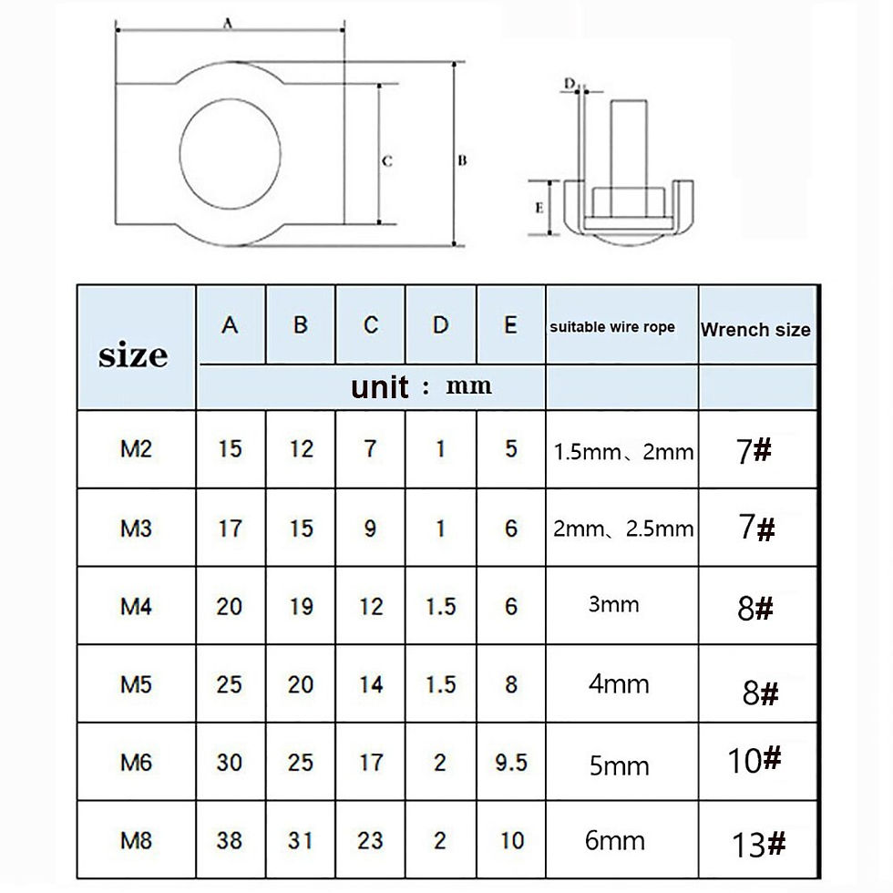 Thumbnail: Stainless Steel Wire Clamps