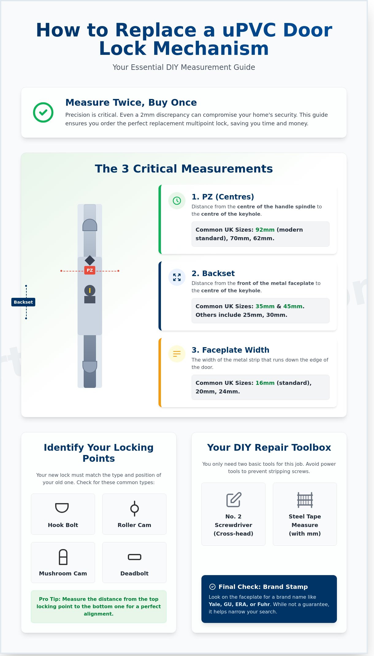 How to replace a upvc door lock mechanism