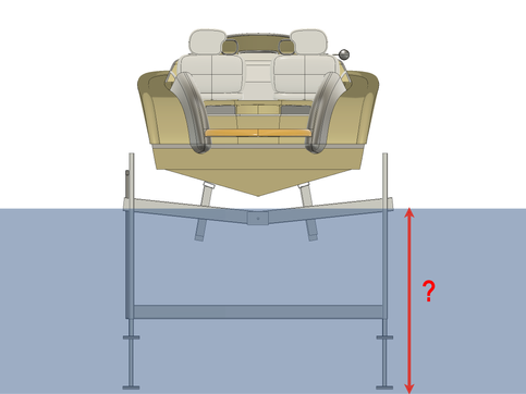 À quelle profondeur doit-on installer un élévateur à bateau?
