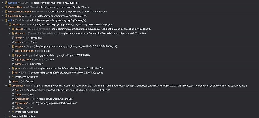 python object properties from Pycharm console