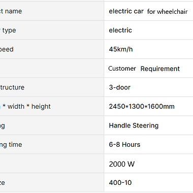 Enabler Spec.png