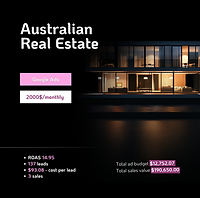 australia real estate