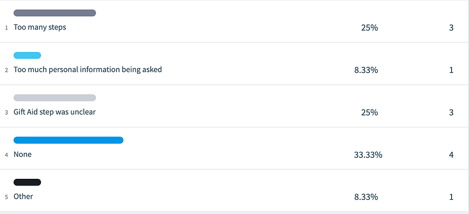 Question 2 Answers.png