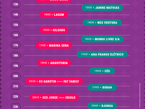 Festival Coolritiba 2026 acontece neste sábado com grandes nomes na Pedreira