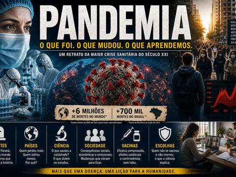 Imagem simbólica da pandemia com máscara, cidade vazia e profissionais de saúde representando o impacto global da Covid-19