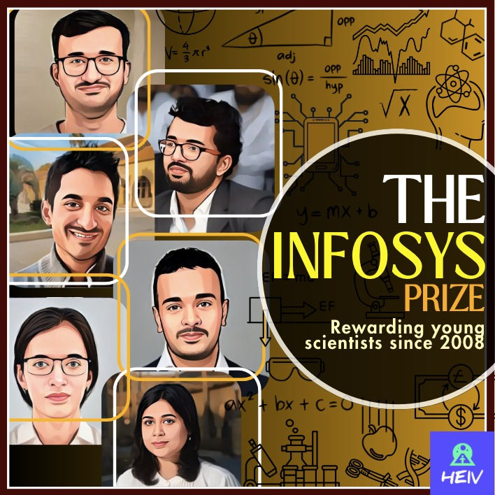 The Infosys Prize: Recognizing Scientific Brilliance for 15 Years and years to come