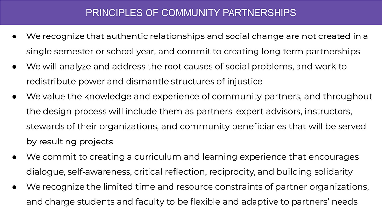 Community Design Lab Intro (3).png