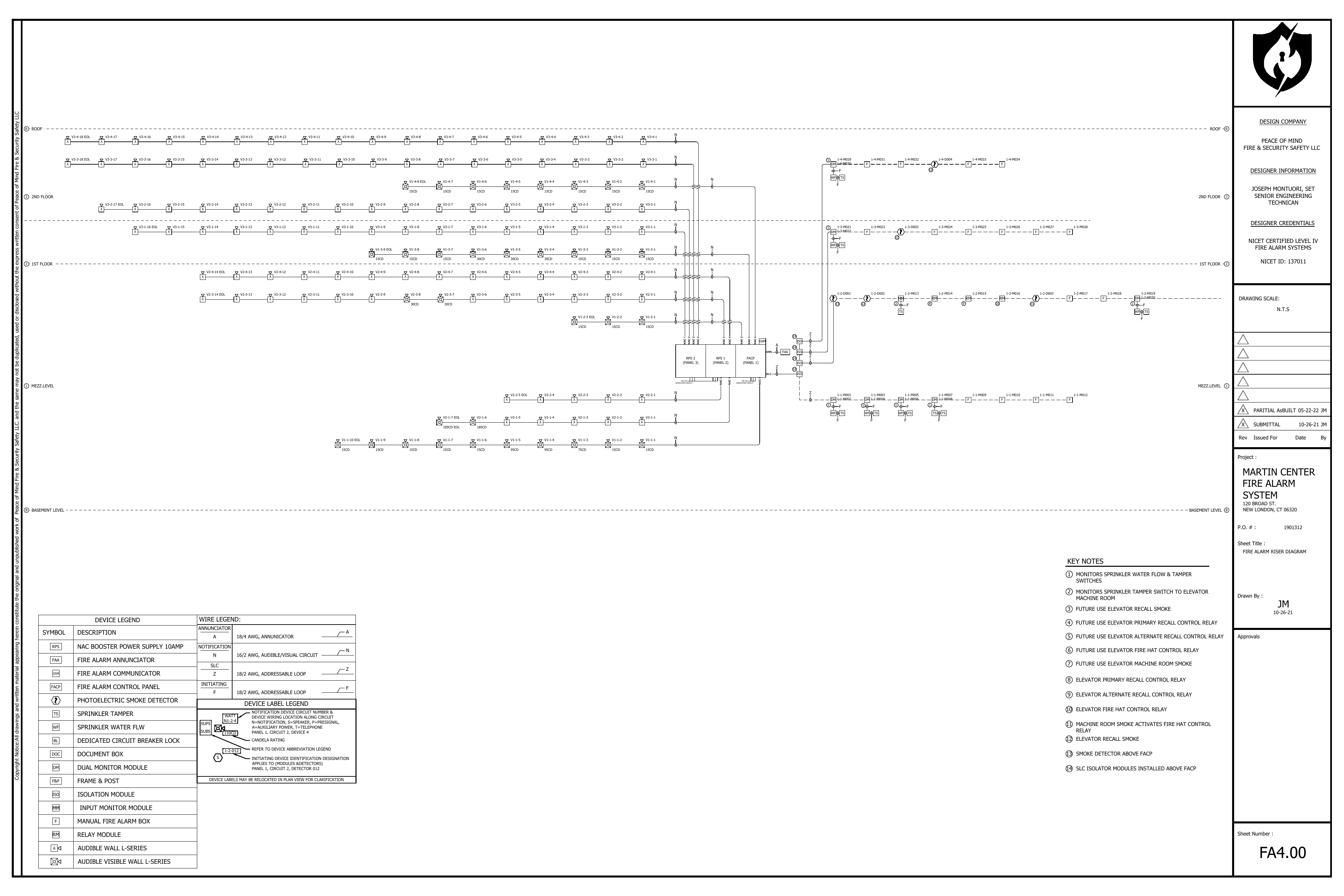 Fire Alarm Riser Diagram