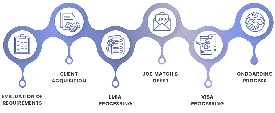 Blue 3D Illustrated Meeting Invitation Invitation Landscape (3).png