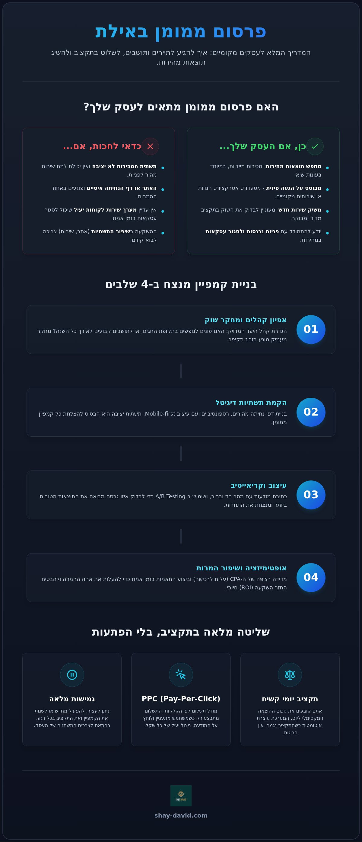 פרסום ממומן באילת